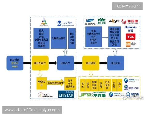 青少年培训与场馆运营深度绑定 形成支撑综合体日常流量的基础盘