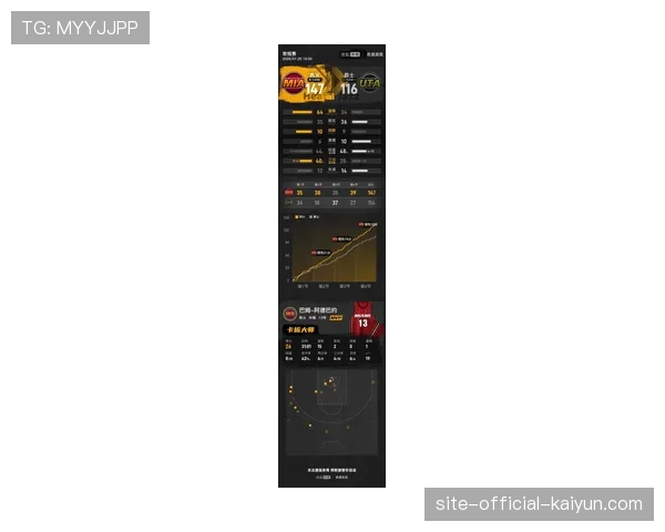 热火进攻依赖巴特勒关键球能力，常规时间进攻输出稳定性不足